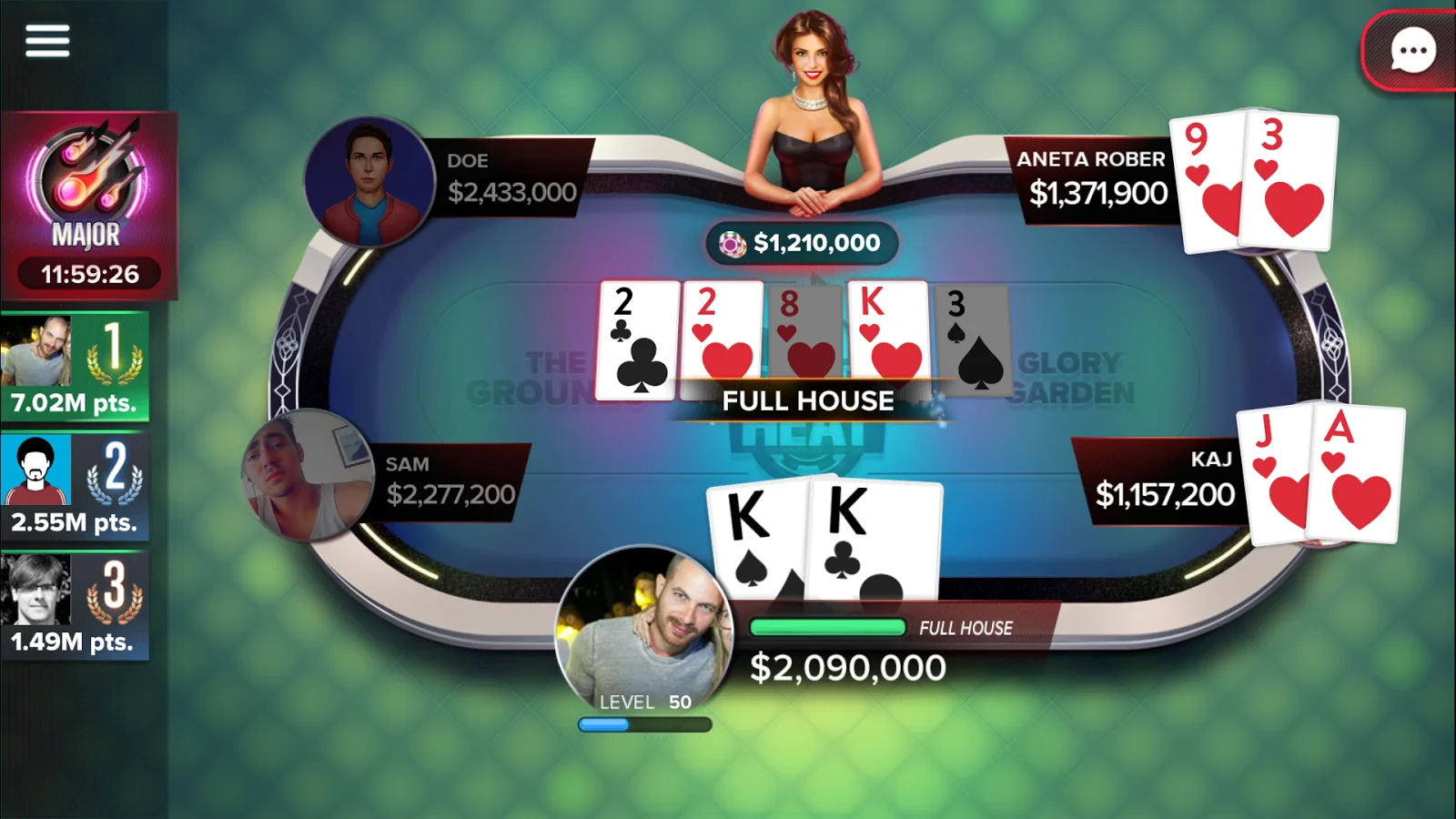 Professional poker players