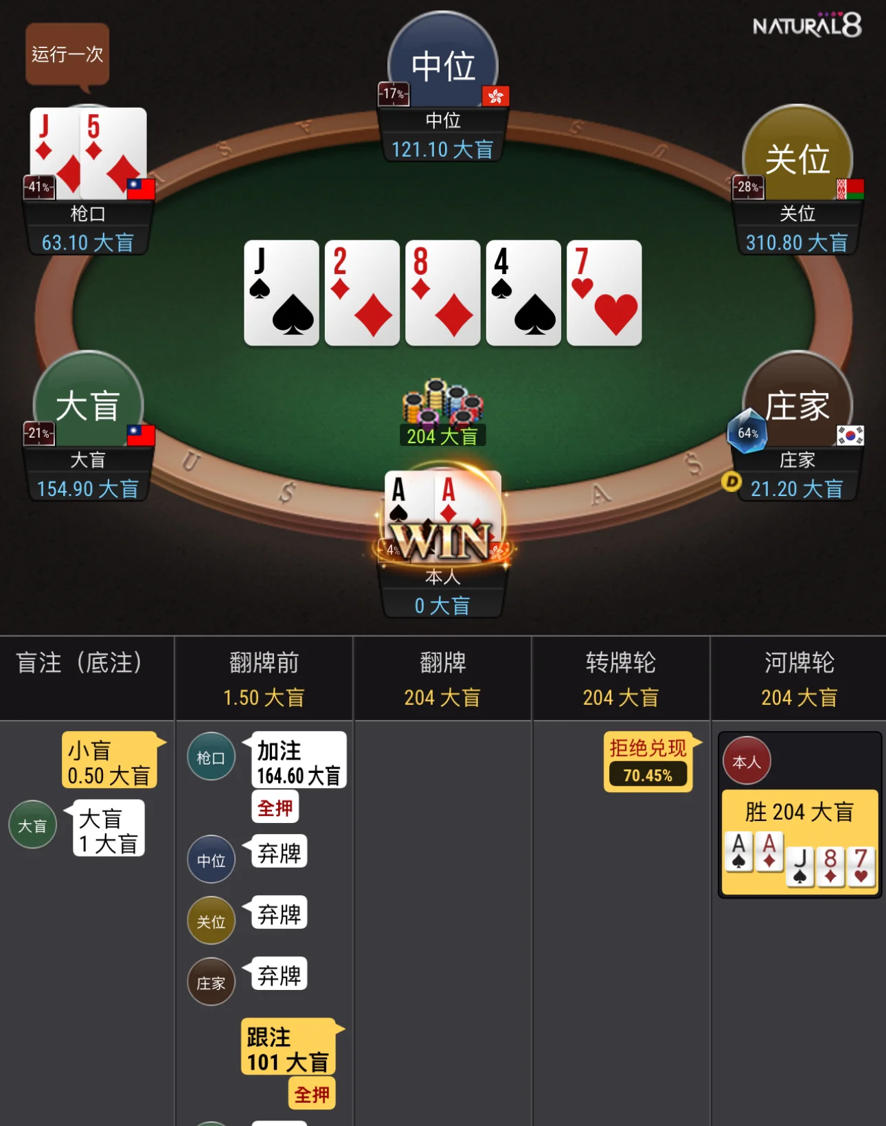 Straddle in poker