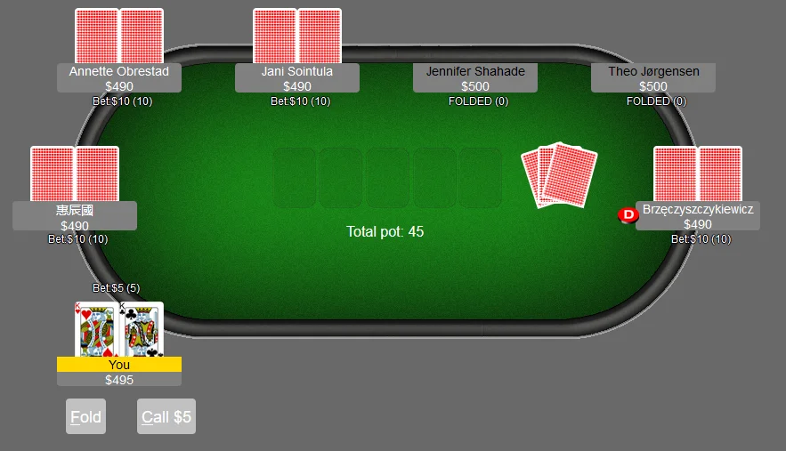 World series of poker 2025